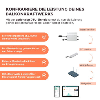 Yuma Flat (800) PRO - EMSBO: Jetzt in die Zukunft starten