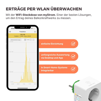 Yuma Flat (800) - EMSBO: Jetzt in die Zukunft starten